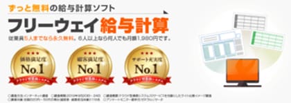 【中小・零細企業、個人事業主を対象とした実態調査】中小企業/零細企業の従業員・代表取締役、個人事業主259人を対象「2024年度 夏のボーナスについてのアンケートを実施」