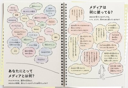【インタビュー調査実施】日本に暮らす子どもたちが感じる「メディア」とは~子どものこえからみえてきたこと~