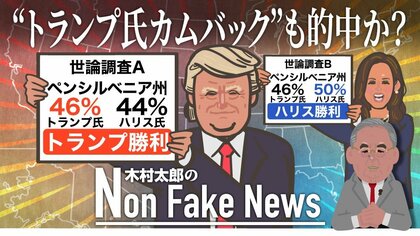 「トランプ氏当選」を的中させた世論調査会社が“カムバック”予測　「スイング・ステート6州で勝利」とするも他調査は“真逆”の結果