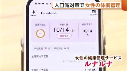 人口減対策で“女性の体調管理”支援！サービス無償提供から約1年…妊娠届出数の減少幅縮小「妊娠につながった」新潟
