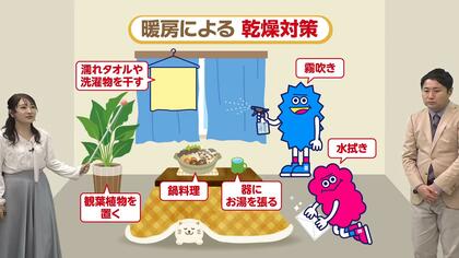 「暖房でなぜ乾燥する？」気象予報士が空気と水分の関係を解説！洗濯物や鍋料理で冬の室内を快適に保つヒントも