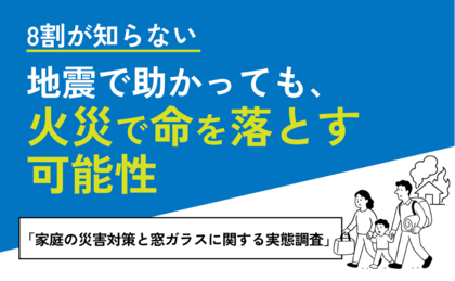 7割以上が災害に不安を感じるも、「窓の火災対策」は盲点