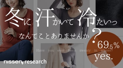 「冬の肌着」独自調査:7割の女性が冬の汗でヒヤッと経験あり!シリーズ累計販売枚数88万枚※超えの機能性インナー『WARMCORE』なら、寒暖差による不快感も、暖房による汗も解決できます!