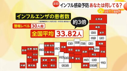 【患者数急増】31年間インフルエンザにかかってない医師が実践する感染対策は「緑茶でカテキンうがい」「ミカン」「納豆・ヨーグルト」など…免疫力アップには睡眠も重要【ソレってどうなの？】