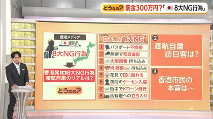 やや誇張？無断撮影で“永久入国拒否”　肉など持ち込み“罰金300万円”　香港メディア発の「日本旅行8大NG行為」