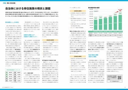 自治体DX推進協議会、「自治体における移住・定住施策の現状と課題」調査レポートを公開~多様化する移住ニーズと効果的な施策のトレンドを明らかに~