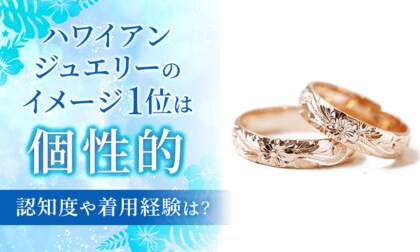 ハワイアンジュエリーのイメージ1位は「個性的」。認知度や着用経験は？