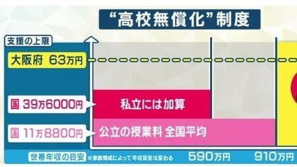授業資料 ハイレベルな授業を低料金で！アクシスPLUSで成績アップ