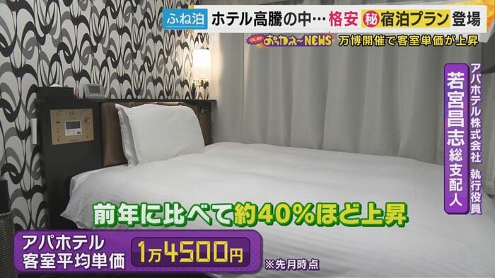 客室の平均単価が1万4500円