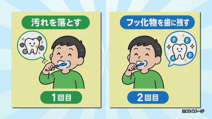 歯磨きを2回に分けてフッ化物を残す