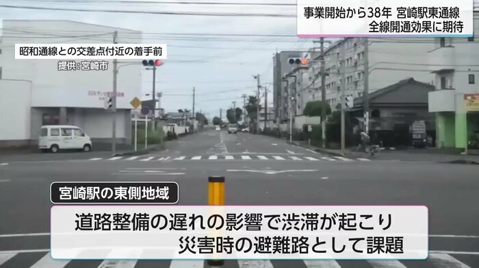 整備前の交通渋滞する道路の様子