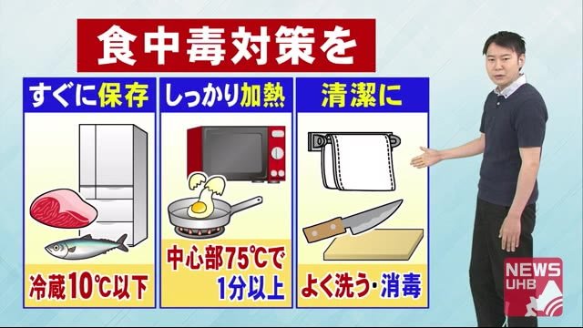 北海道の天気 7/7(火) 日差しがないのに蒸し暑い…熱中症・食中毒にご用心!
