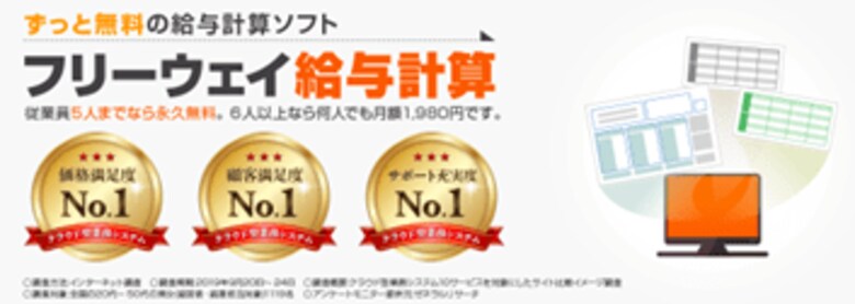 【中小・零細企業、個人事業主を対象とした実態調査】中小企業/零細企業の従業員・代表取締役、個人事業主259人を対象「2024年度 夏のボーナスについてのアンケートを実施」