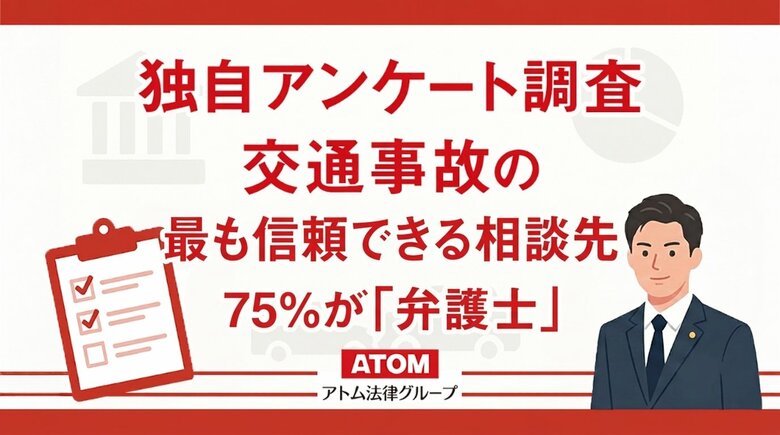 交通事故の「最も信頼できる相談先」として、75%が「弁護士」と回答。アトム法律グループがのべ17,000件以上の回答を集めたアンケート調査を実施