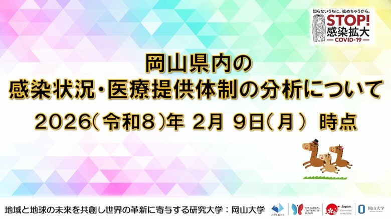 【岡山大学】岡山県内の感染状況・医療提供体制の分析について（2026年2月9日現在）