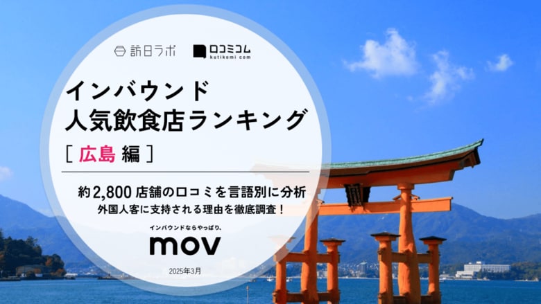 【独自調査】2025年最新：外国人に人気の飲食店ランキング［広島編］1位は「牛カツ京都勝牛 広島駅前店」！| インバウンド人気飲食店ランキング　#インバウンド #MEO