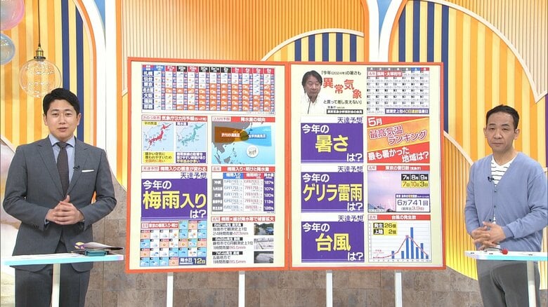 【異変】今年は“極端な暑さ”に…GWは？台風は？今後の天気を天達気象予報士が解説「梅雨も晴れが続きゲリラ雷雨に」｜FNNプライムオンライン