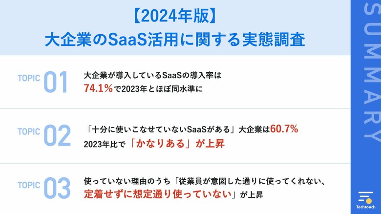 【2024年版】大企業のSaaS活用に関する実態調査