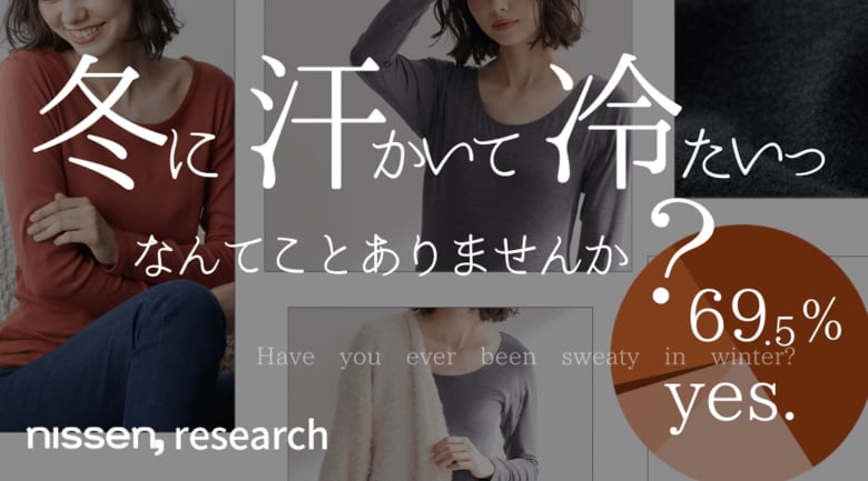 「冬の肌着」独自調査:7割の女性が冬の汗でヒヤッと経験あり!シリーズ累計販売枚数88万枚※超えの機能性インナー『WARMCORE』なら、寒暖差による不快感も、暖房による汗も解決できます!