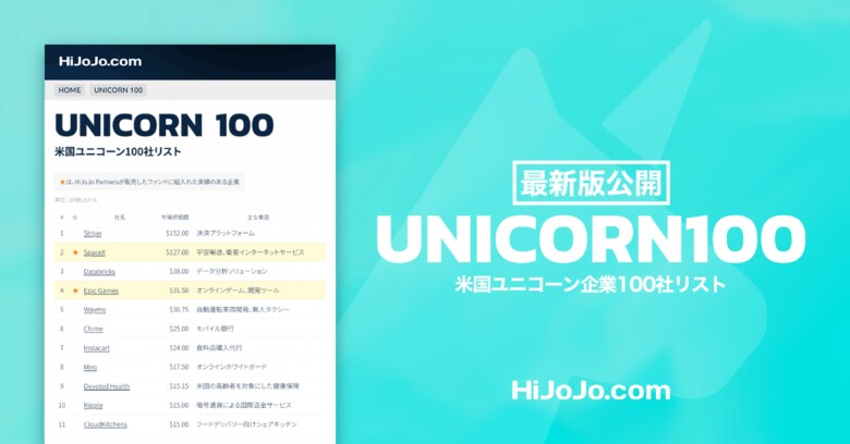 最新イノベーション企業がわかる米国ユニコーン企業100社リスト【2024年7月版】公開