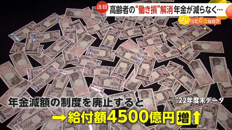 【注目】高齢者の“働き損”解消へ…厚労省「在職老齢年金制度」見直し検討　減額基準引き上げや制度廃止案…現役世代への影響懸念も｜FNNプライムオンライン