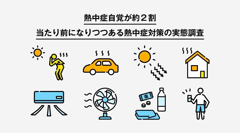 熱中症自覚が約2割 当たり前になりつつある熱中症対策の実態調査