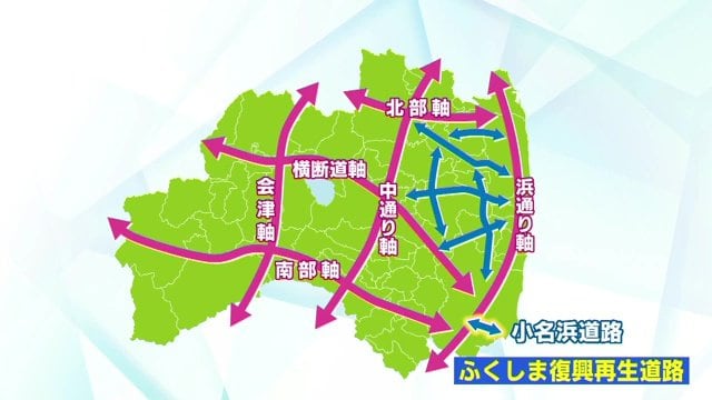 ふくしま復興再生道路