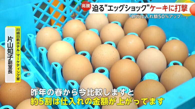 価格が上がっているという卵