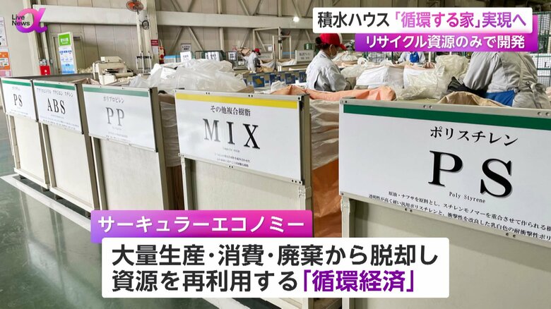 資源を再利用する「サーキュラーエコノミー」