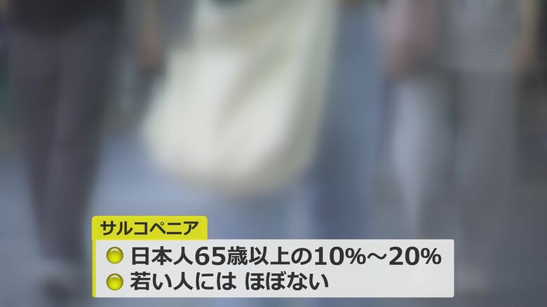 65歳以上の20％程度が該当