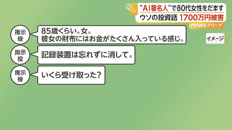 指示役からの詳細な指示内容