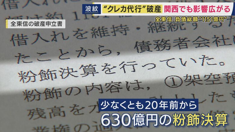 少なくとも20年前から粉飾