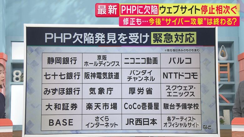 影響を受けた企業や団体（関西テレビ「旬感LIVE とれたてっ！」より）