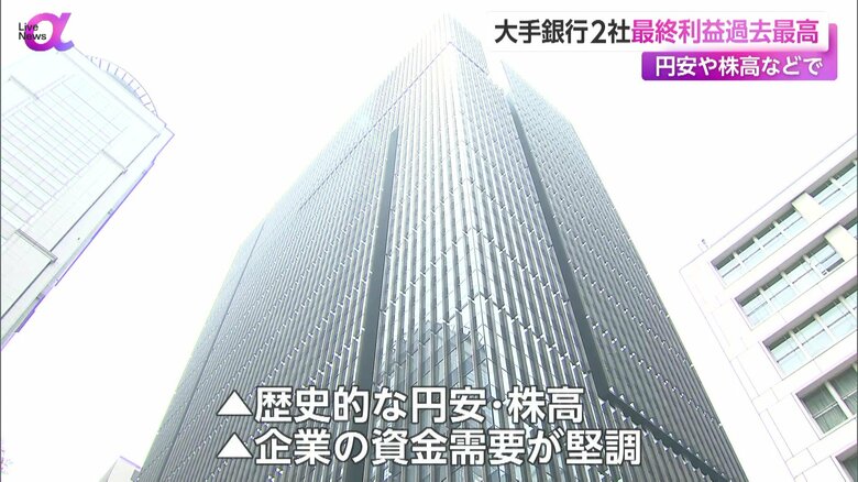 2024年3月期の最終利益が過去2番目の高水準となったみずほフィナンシャルグループ