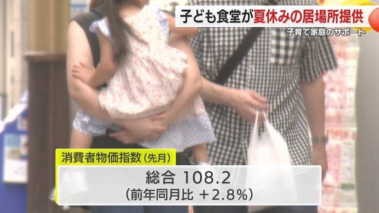 物価上昇は家庭に大打撃だ