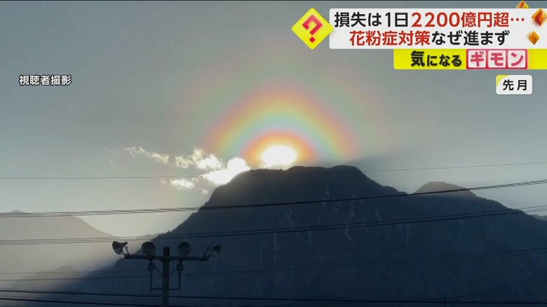 夕日の周りに虹色に輝く光の輪