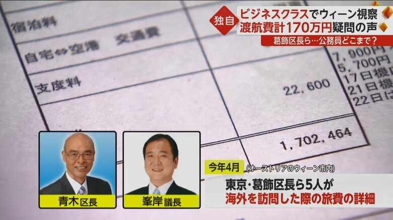 イット！が入手した旅費の詳細