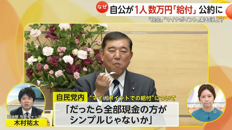 給付方法について、自民党内から上がった批判の声