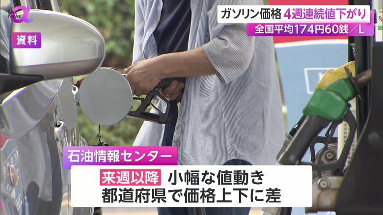 都道府県によって価格の上下に差が出る可能性があるというガソリン価格