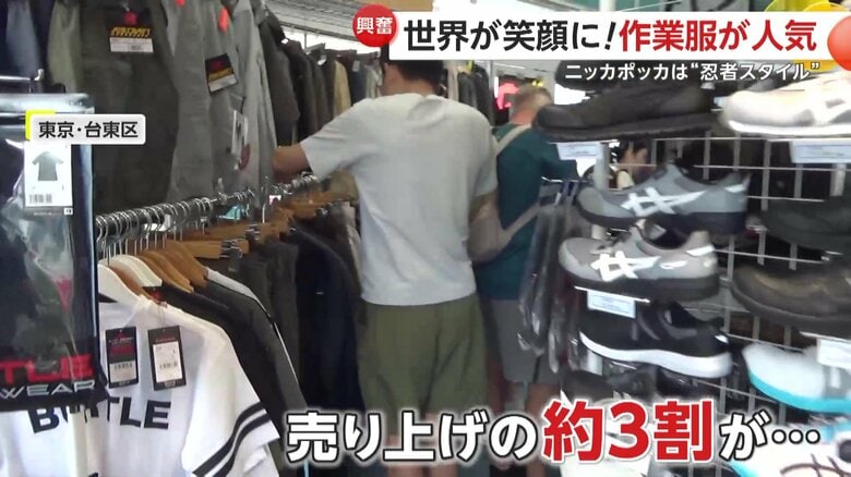 「ビックユニフォーム」の売り上げの約3割が外国人客