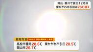 早くも夏日…岡山・香川の９地点で３月の観測史上最高気温を更新　高松市香南では２８．６℃【岡山・香川】