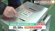 【高知】県内でも衆院選の投票進む　期日前投票率は過去最高に