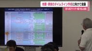 災害時の防災行動計画　関係者による会議を開催　行動を時系列で整理する「タイムライン」を確認