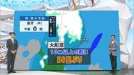 【鎮火は？】大船渡市山火事現場に50ミリの雨雪予想…延焼は防げるのか？今後の天気は？天達武史気象予報士解説