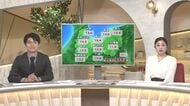 21日の富山県内は春の陽気から一転　朝晩は冬の冷え込みに注意【ソラをライブ】