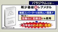 1gあたり“金”より高い…盗難被害相次ぐプリウス 触媒コンバーターに使用のレアメタル「パラジウム」とは