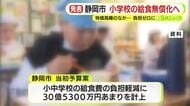 物価高騰の中で負担ゼロを実現　静岡市が小学校の給食無償化へ　中学校は物価高騰分を市が負担し1食325円に据え置き