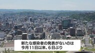 【新型コロナ】鹿児島県内 17日は新たな感染者の発表なし