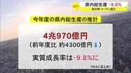 沖縄県経済マイナス9.8% 復帰後最大の減少幅に