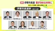 伊東市長選　期日前投票は前回を30％あまり上回る　家電量販店やショッピングセンターでは”選挙割”